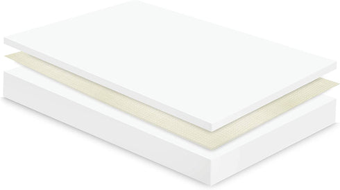 SensorPEDIC Secure Skid-Resistant Versatile Grip Pad, Twin/Twin XL, White