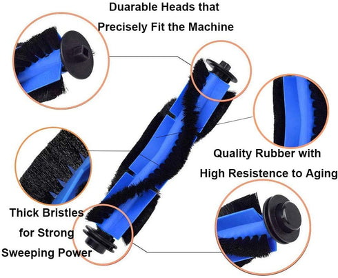 JJ Neumann Replacement Parts for Kyvol Cybovac E20, E30, E31 Accessories Filters, Brushes, Roller Brush