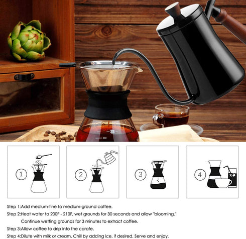 Small Size Pour Over Coffee filter Paperless Pour Over Coffee Dripper Manual Reusable Stainless Steel Coffee Filter, Single Drip Brew, Double Mesh Liner (1~2 Small Cups)