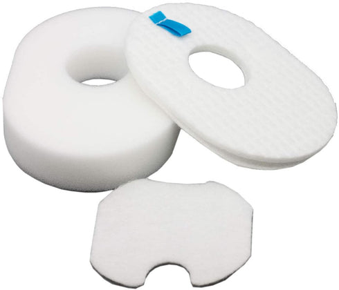 Lemige Vacuum Filters Replacement for Shark Rocket HV300, CS100, CS110, HV301, HV302, HV303, HV305, HV308, HV310, UV450, 12 Foam Filters + 12 Felt Filters + 12 Post-Filters, Compare to Part XFFV300