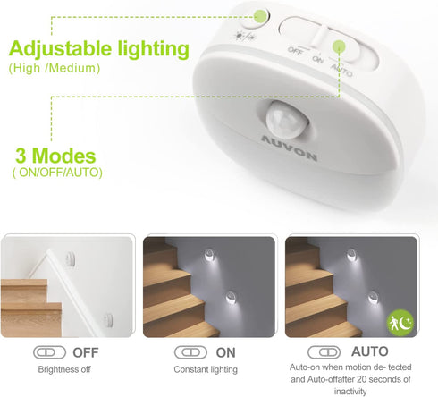 AUVON Rechargeable Mini Motion Sensor Night Light, Cool White LED Stick-On Closet Light with Dusk to Dawn Sensor, Adjustable Brightness for Wall, Stairs, Cabinet, Hallway (2 Pack)