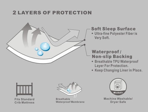 BlueSnail Waterproof Crib Fitted Sheets, Crib Mattress Protector for Standard Crib and Toddler Mattresses(2 Pack,Heather Gray)€¦