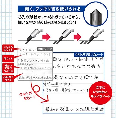 uni Kurutoga Mechanical Pencil Standard, 0.5mm, Baby Pink (M54501P.68)