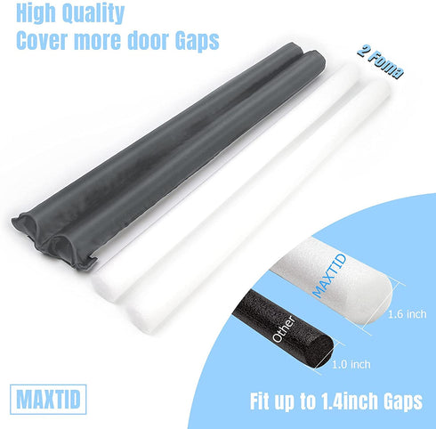 MAXTID Under Door Draft Stopper 32 to 38 Inches Grey Adjustable Door Sound Proof Insulation Door Cold Air Draft Blocker for Noise Light Smell Smoke Draft Guard