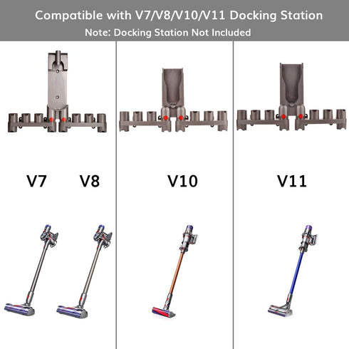 HUACITY Accessories Holder for Dyson - Mount Organizer Holder for Dyson V15 V11 V10 V8 V7 Vacuum Cleaner,Compatible with Docking Station Wall Mount Attachments