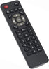 Replacement for ONN ONC18TV001 TV Remote Control