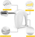2022 Hand Mixer Electric, 5 Speeds Selection Portable Handheld Kitchen Whisk, Lightweight Powerful Handheld Electric Mixer Stainless Steel Egg Whisk with 2 Beaters & 2 Dough Hooks for Cake, Baking, Cooking