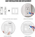 2-Gang Switch Outlet Wall Plate Cover Double Decora Electrical Faceplate for Light Switches, Smart Switch,Dimmers, GFCI, Receptacle, USB Outlet, White (4-Pack)