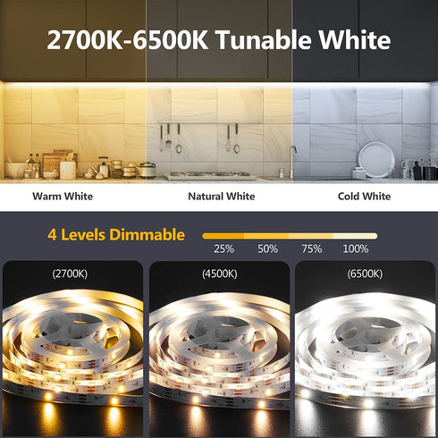 Motion Sensor LED Light Strip, Wefomey Motion Sensor Light Indoor Closet Lights, 2700K-6500K White Dimmable Led Strip Lights for Bedroom, Kitchen, Stair Motion Activated
