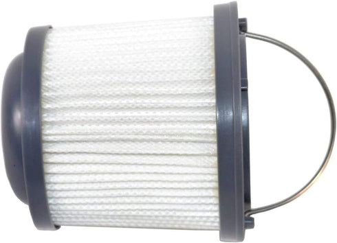HQRP 2-Pack Washable Filter Compatible with Black & Decker BDH2000PL, BDH1600PL, BDH2020FLFH, BDH1620FLFH, BDH2020FL Flex Lithium Pivot Vac Vacuums, Replacement PVF110, 90552433, 90552433-01