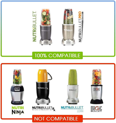 Blender Cups for Nutribullet Blender, Blender Replacement Parts 18OZ Cups with 2 Flip Top To Go Lids and 2 Rubber Gaskets Compatible with Nutri Bullet 600W/900W Blenders (6 PCS)