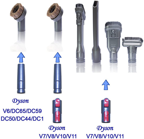 Vacuum Cleaner Accessories and Horse Hair Dust Brush Attachment Compatible with Dyson DC59 V6 V7 V8 V10 V11 V15 HouseHold Cleaning Tool Kit