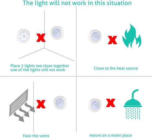 Ailun Motion Closet Light Sensor Light Lamp 3Pack Cordless LED Night Light for Hallway Kitchen Bathroom Bedroom Stairs Safe Lights Daylight White Battery Not Included