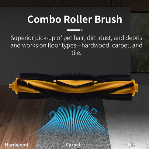 Neutop Replacement Accessories Compatible with Ecovacs Deebot OZMO 920, 950, T5, T8, T8 AIVI Robot Vacuum Parts with 1 Main Roller Brush 4 Filter Sets 6 Side Brushes