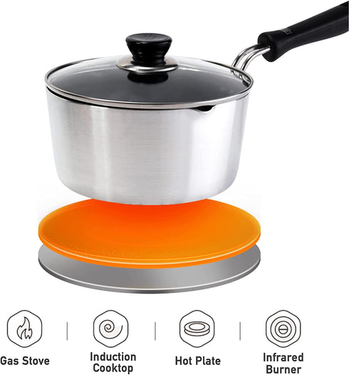 ICUUK 2 Quart Nonstick Saucepan With Glass Lid And Silicone Mixing Spoon,Multipurpose Pot for Home Kitchen and Resturant, Aluminum Alloy, Silver (7.1 inch)