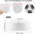 Motion Sensor Shower Light Battery Operated, Warm White Wireless Ceiling Light Fixture, Sensor ON/Off Indoor Battery Overhead Light for Pantry Bathroom Closet Hallway- 5.6 Inch