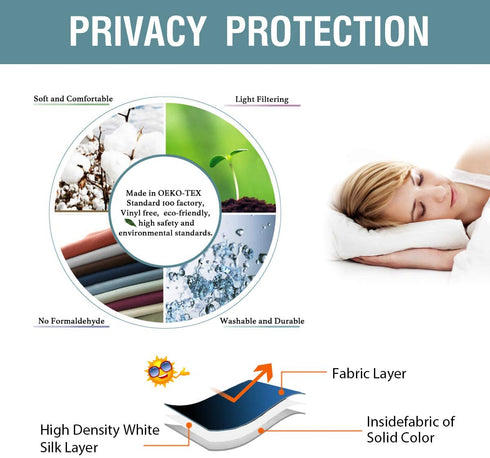 White Curtains for Bedroom White Curtain 96 inches Long for Christmas Thermal Insulated Window Treatment Panel/Drape for Living Room, White, One Panel, Grommet Top