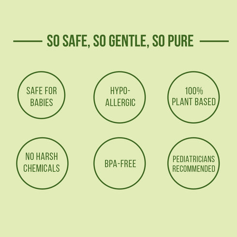 WBM Care Lip Balm, Formulated with Plant Based Ingredients, Nourishing & Moisturizing, Natural Lip Balm-0.12oz