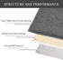 Luxury Chenille Bathroom Rug,20x32 inches,Extra Soft and Cozy, Non-Slip,Super Absorbent Water, Machine Wash Dry, Shaggy Chenille Bath Mats for Bathroom Bedroom,Charcoal