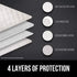 Gorilla Grip Leak Proof Washable Slip Resistant Soft Incontinence Bed Pad for Enuresis Bedwetting, 52x34, Absorbs 8 Cups, Oeko Tex Certified, Mattress Protection Chux Pads, Adults Elderly Kids White