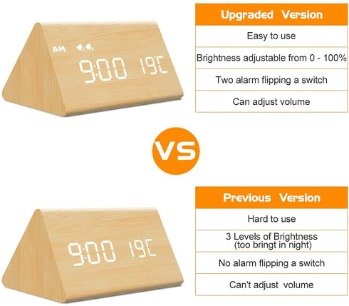 MOSITO Wooden Digital Alarm Clock with 0-100% Dimmer, Dual Alarm, Weekday /Weekend Mode, Snooze, Wood Made LED Clocks for Bedroom, Bedside, Desk, Kids (Bamboo)
