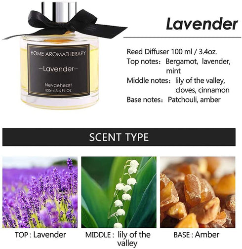 NEVAEHEART Reed Diffuser, Lavender Fragrance Diffuser, 3.4 oz(100ml), Aromatherapy Diffuser Sticks, Scented Oil Diffuser Sticks, Reed Diffuser Set, Home Fragrance with Gift Box