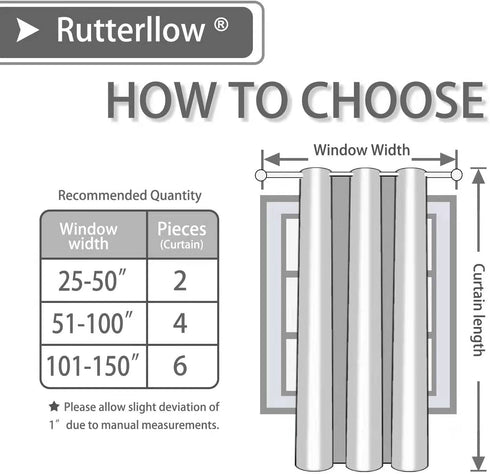 Rutterllow Blackout Curtains for Bedroom, Thermal Insulated Room Darkening Curtains 2 Panels for Living Room, Grommet Top (38x45 Inch, Black)