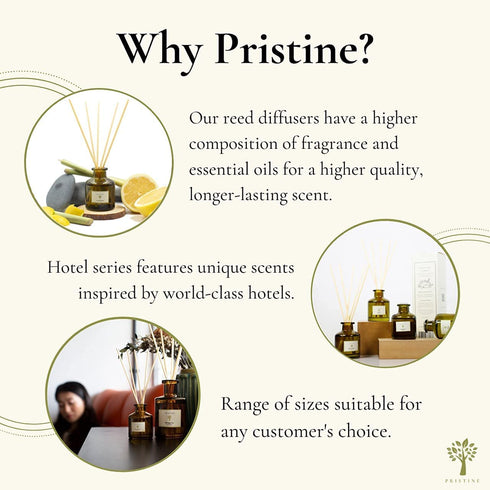 Inspired by Ritz-Carlton Hotel Reed Diffuser for Home | Fresh Strawberry, Vanilla, Musk Oil Reed Diffuser & Reed Diffuser Sticks| Essential Oil Reed Diffuser Set | Office Decor Fragrance Diffuser Reed