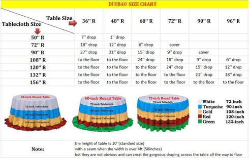 DUOBAO Table Cloths 72 Inch Round Tablecloth Orange Sequin Tablecloth Wedding Sequin Tablecloth Overlay Round Dining Table Cover Christmas Decor (Round 72-Inch, Coral)
