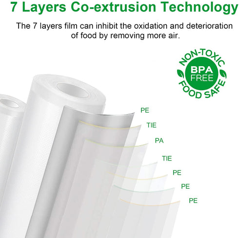 Gokilife Vacuum Sealer Bags Rolls - 8" x 20' 3 Pack-Compatible with Food Saver Seal a Meal , Heavy Duty BPA Free Commercial Fresh Bag, Cut to Size for Vac Storage, Meal Prep or Sous Vide