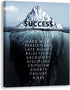 Kas Home Inspirational Wall Art Success Motivational Poster Quotes Wall Decor for Living Room Bedroom Office Bathroom Canvas Print Sign Framed Art Decoration Ready to Hang