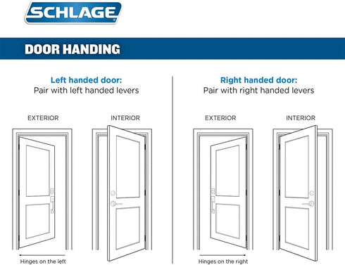 Dexter by Schlage J170SEV619RH Seville Decorative Inactive Trim Right Handed Lever, Satin Nickel