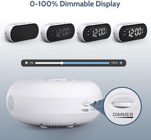 REACHER Digital Alarm Clock for Bedroom - 0-100% Dimmer, Dual Alarm, 2 USB Ports, Weekday/Weekend/7 Days, LED Display, 5 Natural Wake Up Sounds, Adjustable Volume, Snooze, Small Size, Outlet Powered