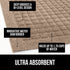 Gorilla Grip Durable All Weather Absorbent Doormat, Dries Quickly, Absorbs Up to 1.7 Cups of Water, Stain and Fade Resistant, Captures Dirt, Indoor and Outdoor Mats, Boot Scraper, 29x17, Beige