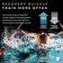 Muscle Recovery | MuscleTech Clear Muscle Post Workout Recovery | Muscle Builder for Men & Women | HMB Supplements | Sports Nutrition Post Workout Recovery & Muscle Building Supplements, 42 ct