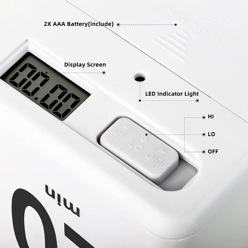 MEANLIN MEASURE White Cube Timers,15-20-30-60 Minutes Gravity Sensor Flip Timer,Kitchen Timer,Kids Timer for Time Management,Exercise Management,Studying,Cooking and Meeting