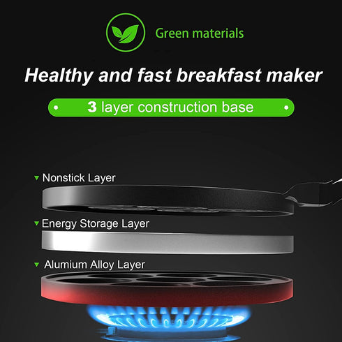 Nonstick Pancake Pan For Kids-pancake Griddle With 7-mold Design-KRETAELY Mini Pancake Maker With 100% PFOA Free Coating-black