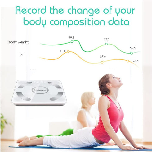 Leaone Body Fat Scale 30x30cm, USB Charging, White LED, Smart Bluetooth Digital BMI Weight Scale, Body Composition Analyzer Health Monitor with 6mm Tempered Glass with Smartphone App, 400 lbs, White