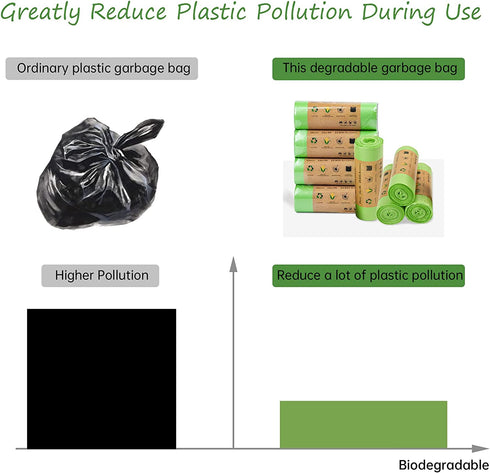 Compostable Trash Bags 13 Gallon Tall Kitchen Garbage Bags, Biodegradable Eco-Friendly Recycled Trash Bags with Strong Tear and Leak Resistant, 60 Count Unscented Trash Can Liners