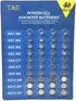 40 Piece Powercell Assorted Batteries for Watches Games Calculators Radios Cameras Remote Controls Childrens Toys Alarms
