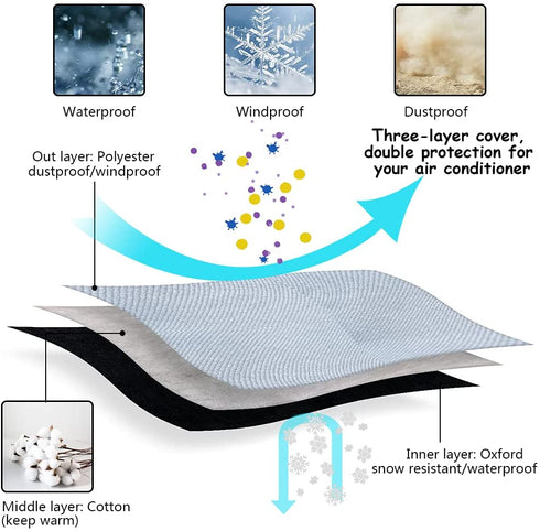 Indoor Air Conditioner Cover, AC Unit Window Cover for Inside Double Insulation with Elastic Drawstring 21 x 15 x 3.5 inches (L x H x D)