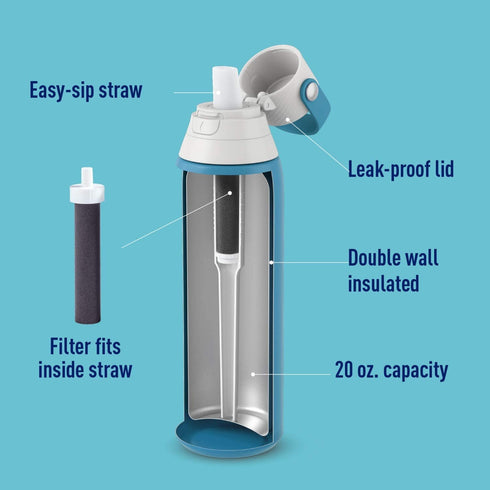 Brita Stainless Steel Water Filter Bottle, 20 Ounce, Blue Jay, 1 Count