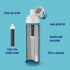 Brita Stainless Steel Water Filter Bottle, 20 Ounce, Blue Jay, 1 Count