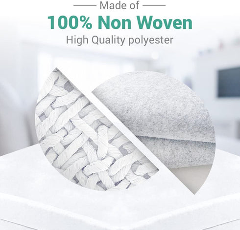 Ultimate Zippered Waterproof Mattress Protector - 10 Year Warranty!