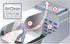Miele Type GN 3D Efficiency HyClean Dust Bag, 1 Box