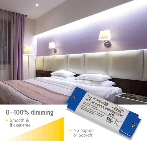 Armacost Lighting 820200 for LED Lighting, with Removable AC Cord, 20 Watt, Gray