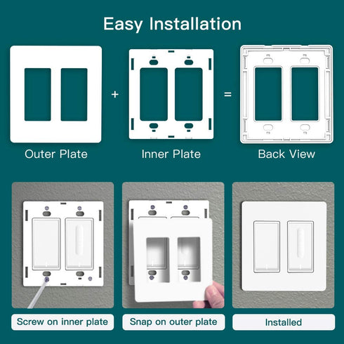 Treatlife Screwless Decorator Wall Plates, Standard Size 2-Gang/3-Gang Light Switch Plate, Outlet Covers, White 5 Pack (2-Gang Wall Plates 3 Pack & 3-Gang Wall Plates 2 Pack)