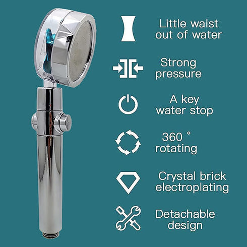 Propeller Driven Handheld Shower Head High Pressure - Shower Head Premium Turbocharged?360 Degrees Rotating Shower Head? Excellent for Low Water Pressure And Water Saving (Blue)