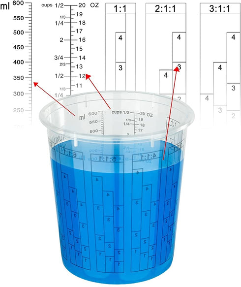Clear Plastic Mixing Cup with Lids, Paint and Epoxy Mixing Cups Container for Paint, Resin, Epoxy, Art, Multiple Calibrated Mixing Ratios, Measurements in OZ. and ML (12pack,20ounce)