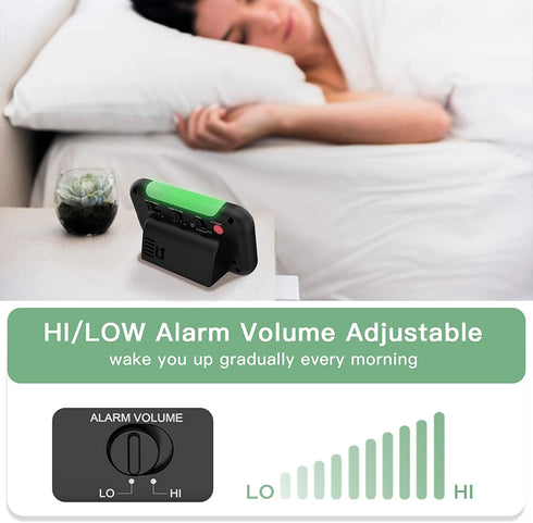 HOUSBAY Digital Alarm Clock for Bedrooms - 5 Large LED Screen with 0-100% Dimmer, 7 Color Night Light, Easy to Set, USB Charger, Battery Backup, Plug-in Clock for Kids, Teens, Boys, Girls